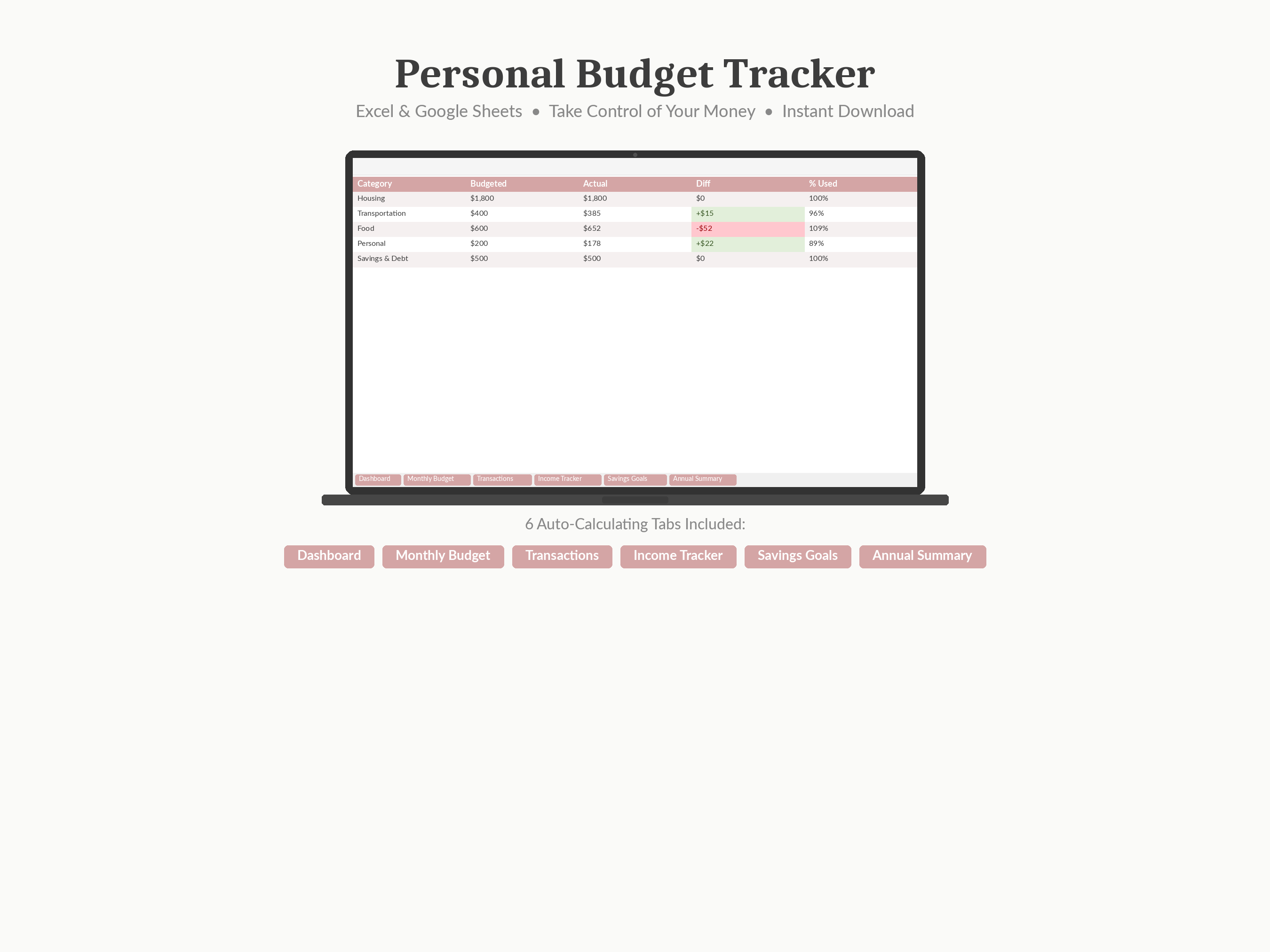 Personal Budget Tracker