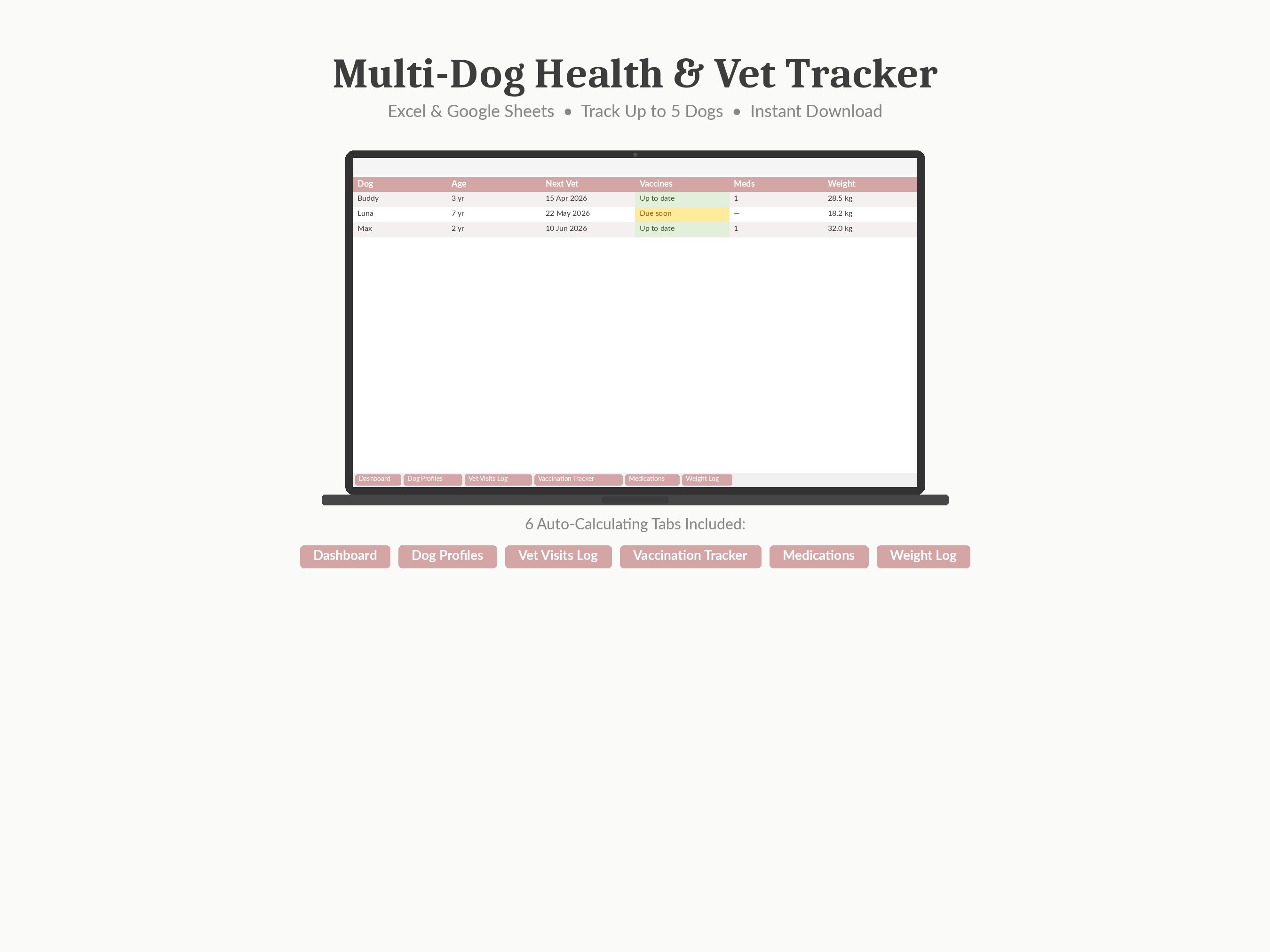 Dog Health & Vet Tracker