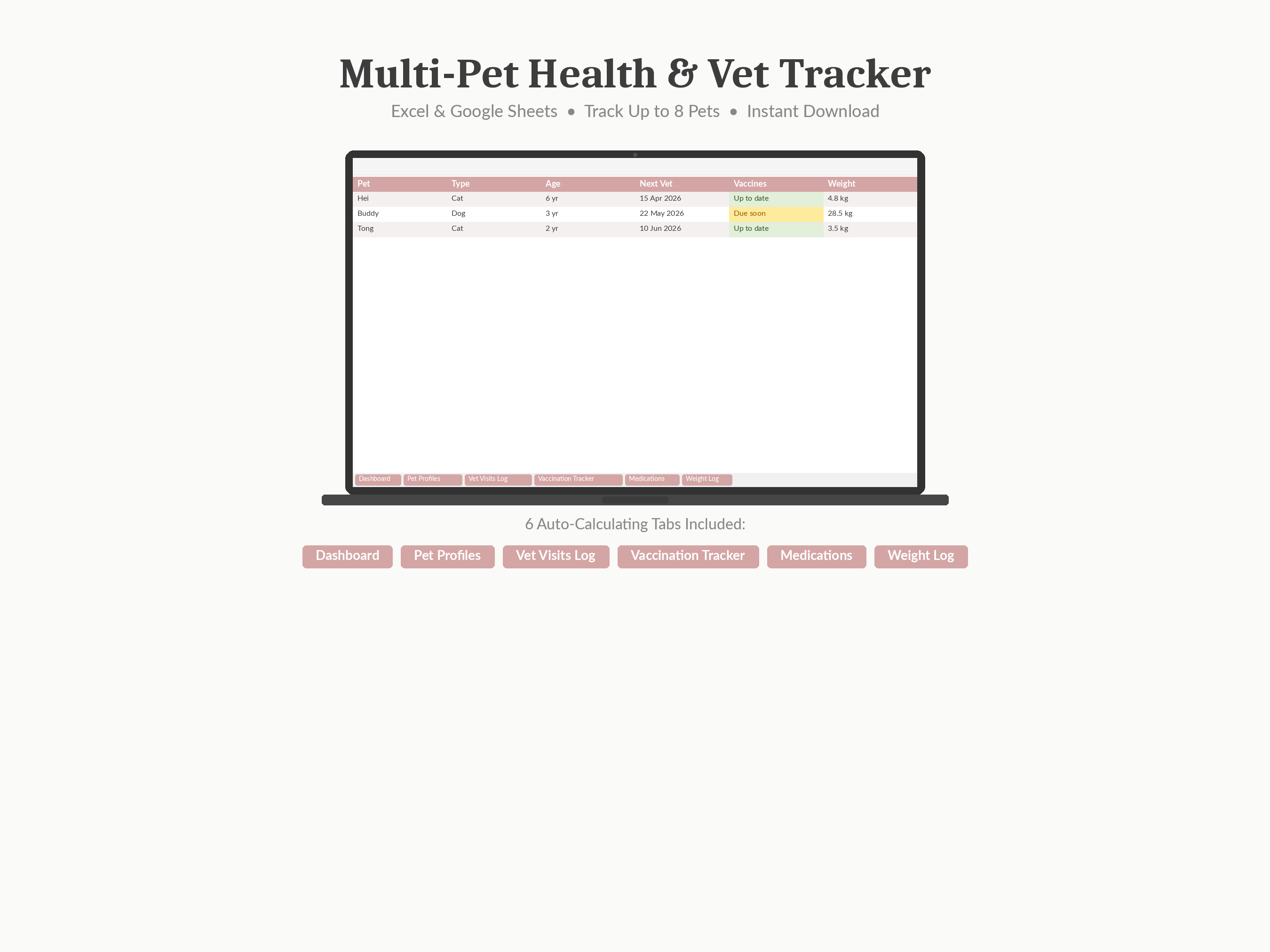 Multi-Pet Household Tracker