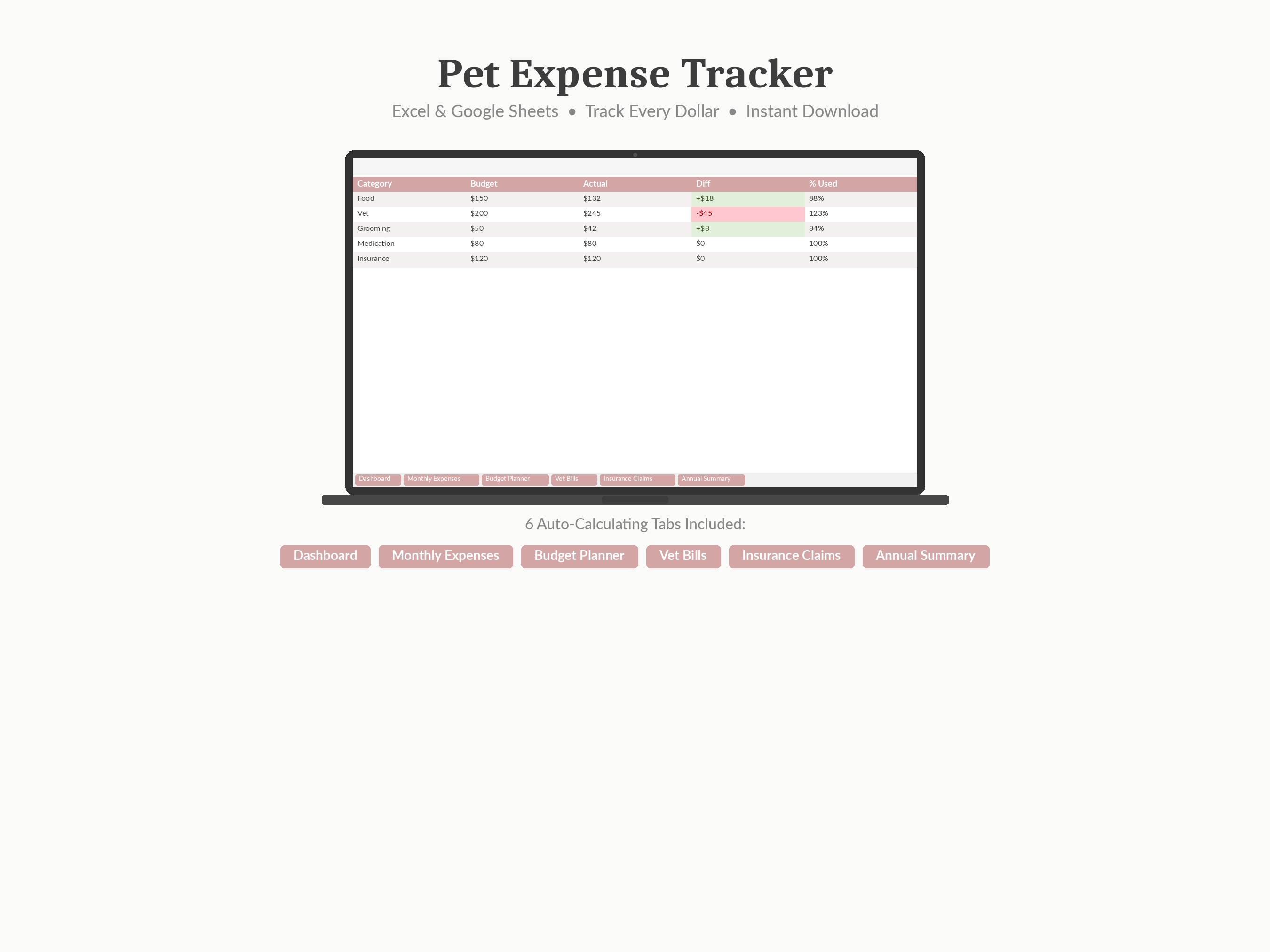 Pet Expense Tracker