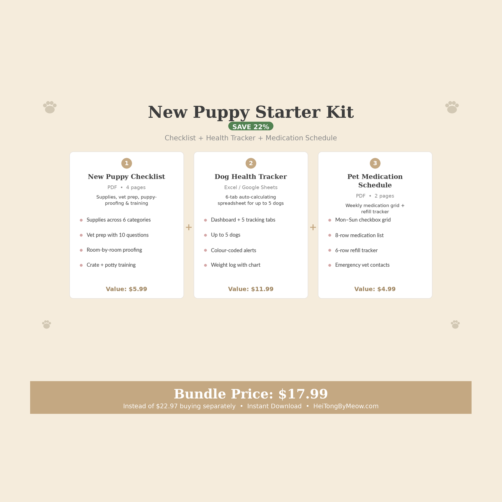 New Puppy Starter Kit